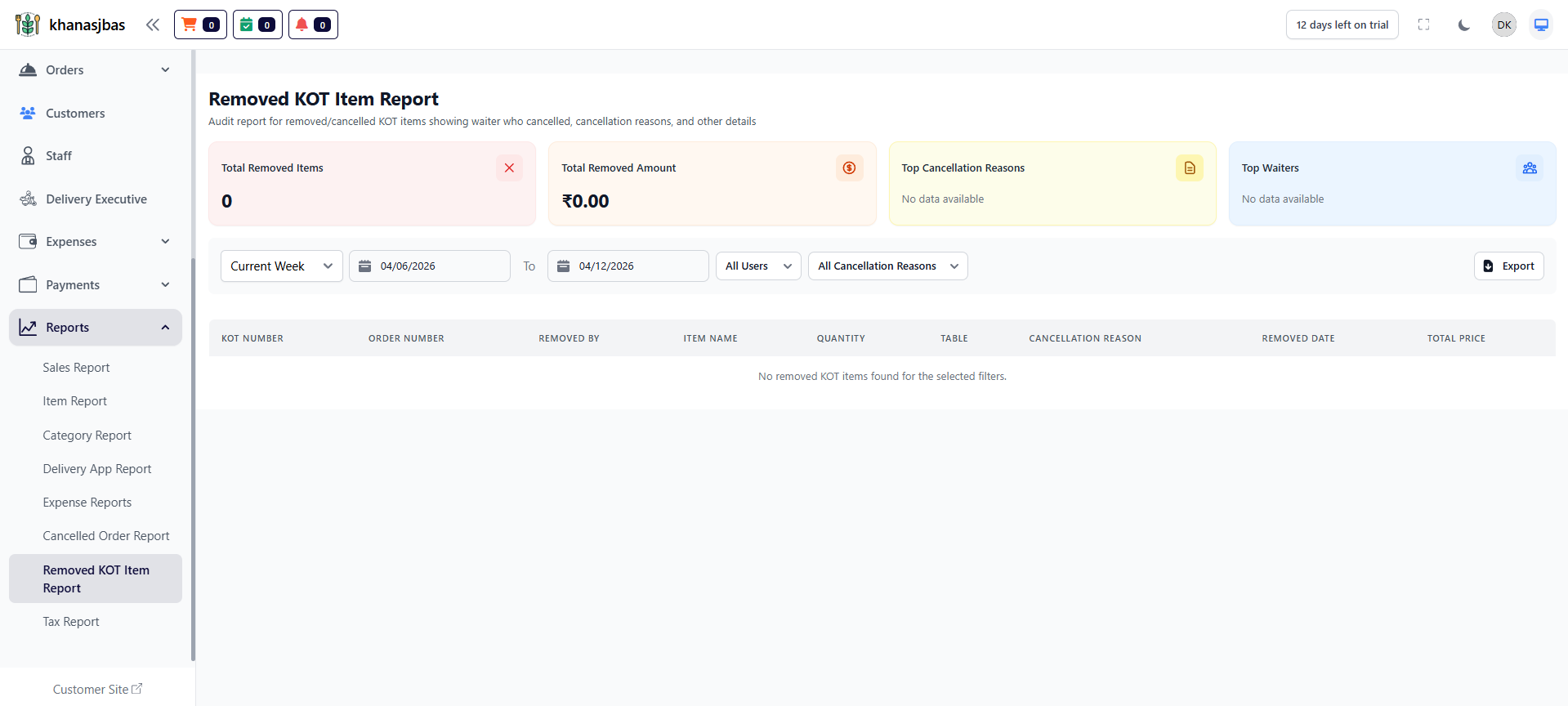 Reports & Analytics Dashboard Image